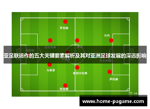 亚足联运作的五大关键要素解析及其对亚洲足球发展的深远影响
