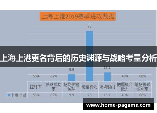 上海上港更名背后的历史渊源与战略考量分析