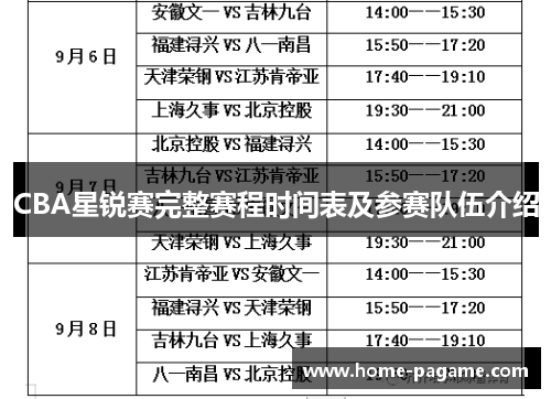CBA星锐赛完整赛程时间表及参赛队伍介绍