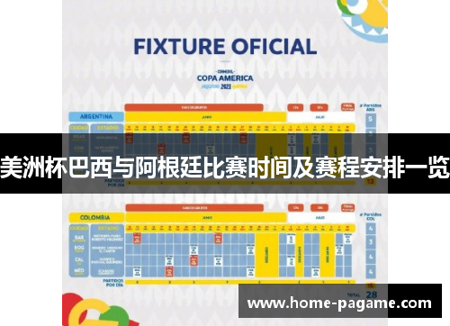 美洲杯巴西与阿根廷比赛时间及赛程安排一览