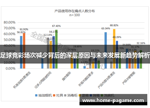 足球竞彩场次减少背后的深层原因与未来发展新趋势解析