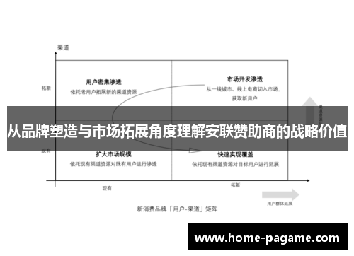 从品牌塑造与市场拓展角度理解安联赞助商的战略价值 从品牌塑造与市场拓展角度理解安联赞助商的战略价值