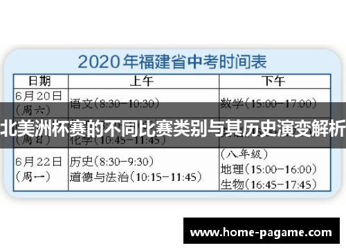 北美洲杯赛的不同比赛类别与其历史演变解析 北美洲杯赛的不同比赛类别与其历史演变解析