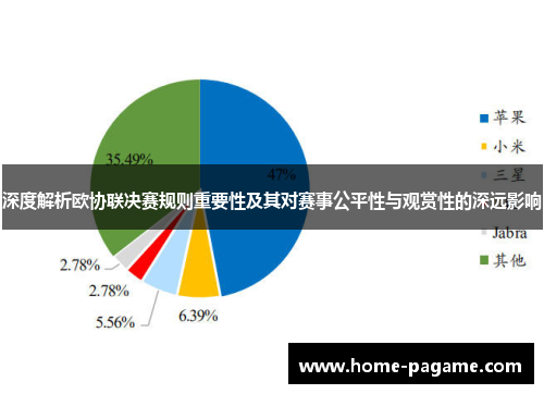 深度解析欧协联决赛规则重要性及其对赛事公平性与观赏性的深远影响