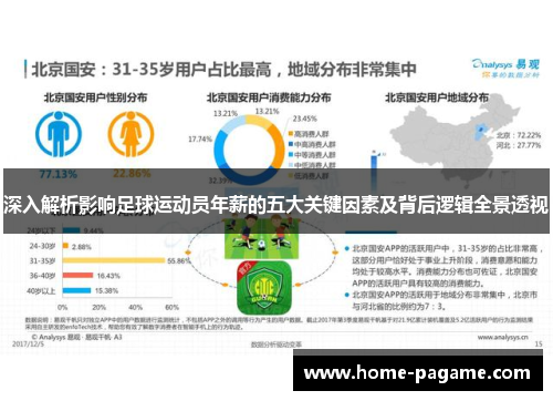深入解析影响足球运动员年薪的五大关键因素及背后逻辑全景透视