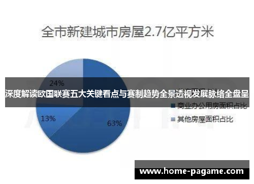 深度解读欧国联赛五大关键看点与赛制趋势全景透视发展脉络全盘呈 深度解读欧国联赛五大关键看点与赛制趋势全景透视发展脉络全盘呈