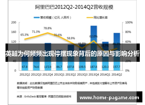 英超为何频频出现停摆现象背后的原因与影响分析 英超为何频频出现停摆现象背后的原因与影响分析