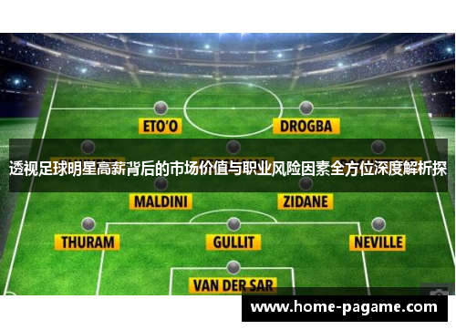 透视足球明星高薪背后的市场价值与职业风险因素全方位深度解析探