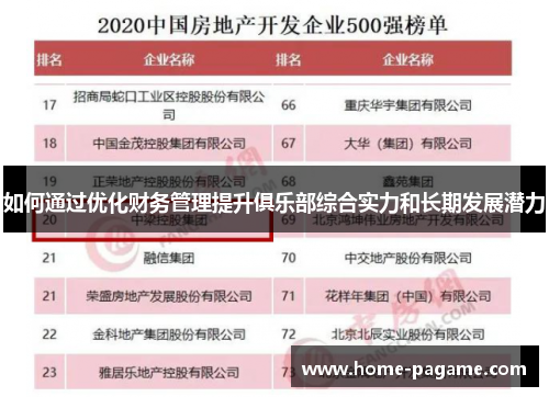 如何通过优化财务管理提升俱乐部综合实力和长期发展潜力
