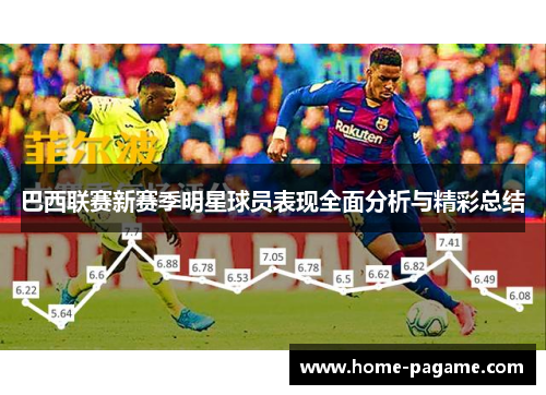 巴西联赛新赛季明星球员表现全面分析与精彩总结