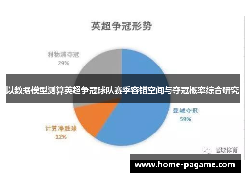 以数据模型测算英超争冠球队赛季容错空间与夺冠概率综合研究