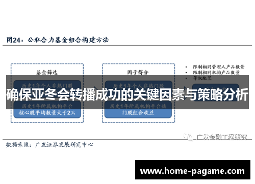 确保亚冬会转播成功的关键因素与策略分析
