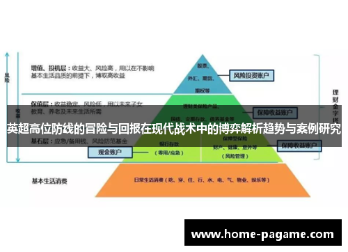 英超高位防线的冒险与回报在现代战术中的博弈解析趋势与案例研究 英超高位防线的冒险与回报在现代战术中的博弈解析趋势与案例研究