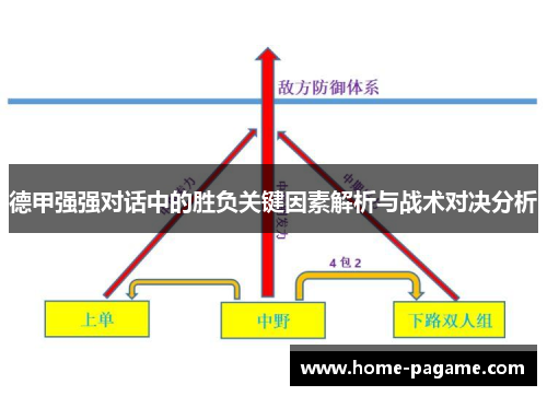 德甲强强对话中的胜负关键因素解析与战术对决分析