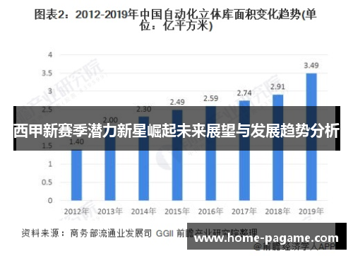 西甲新赛季潜力新星崛起未来展望与发展趋势分析 西甲新赛季潜力新星崛起未来展望与发展趋势分析
